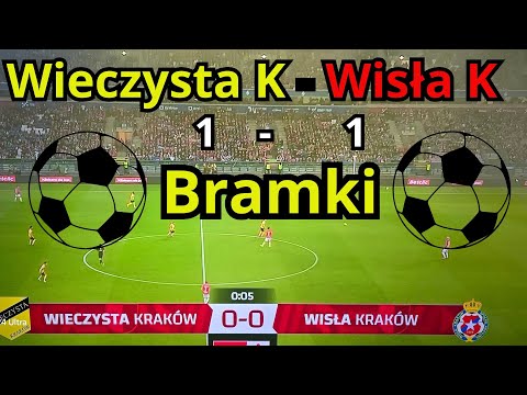 Wieczysta Kraków - Wisła Kraków 1-1 I Bramki