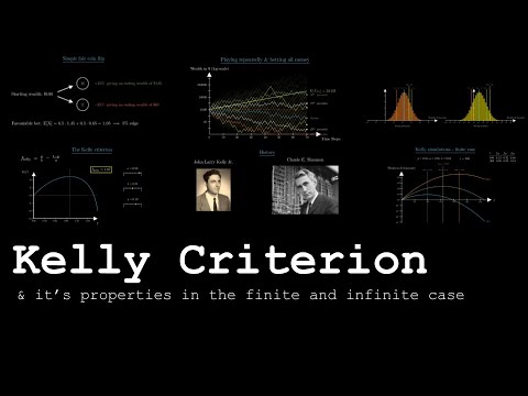 Video: Kelly Kriterium