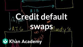 Credit Default Swaps