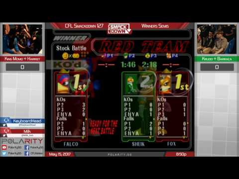 CFL Smackdown 127 Melee - King Momo + Harriet vs Krudo + Barraca - Doubles Winners Semis