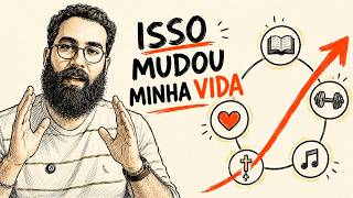 7 hábitos que podem mudar sua vida em 90 dias (eu falho em todos)