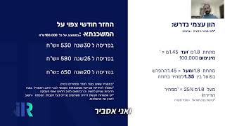 וובינר זוכי דירה בהנחה 01/12/25 עם יועץ המשכנתאות ישראל ראבד