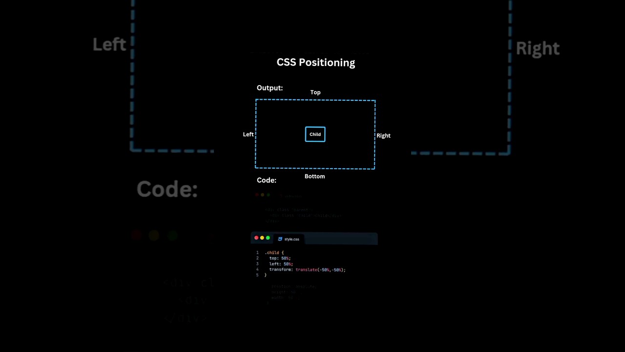 How to Position a Div in CSS: A Beginner's Guide