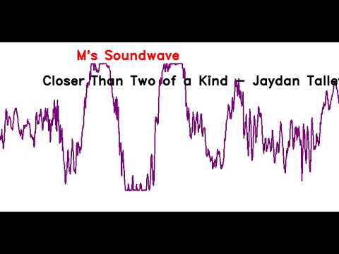 Closer Than Two of a Kind - Jaydan Talley
