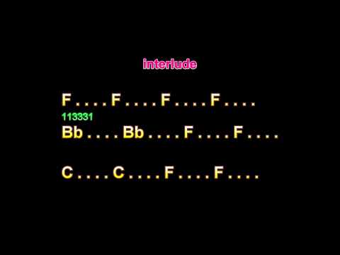Boppin' The Blues, Ricky Nelson