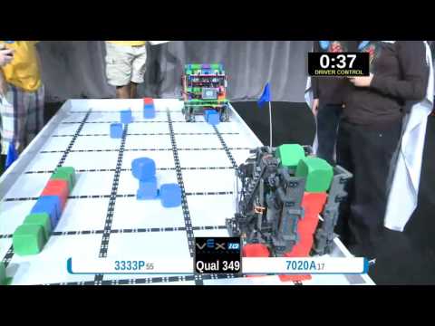 2015 VEXIQ Elem Q349 -  (3333P 7020A) 87 - VEX-IQ Elementary School-VEX Worlds 2015