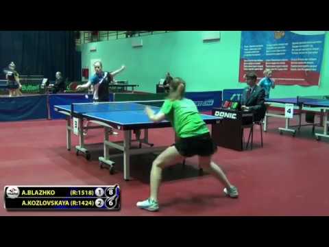 MOMENT МОМЕНТ BLAZHKO - KOZLOVSKAYA 6 #Moscow #Championships