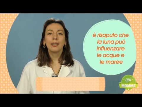 Pesantezza e dolore al fianco destro e posteriore Wheatgrass e le articolazioni