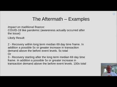 DEF CON Safe Mode Monero Village  - ArticMine  - Transaction Capacity and Fees