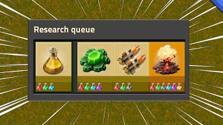 Research is Easy.