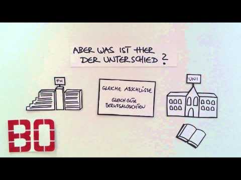 Die Hochschule Bochum erklärt - Der Unterschied zwischen FH und Uni