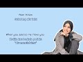 Putri Ariani Perfect Liar Lirik Dan Terjemahan