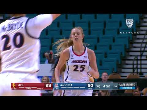 2019 Pac-12 Women's Basketball Tournament: Aari McDonald, Cate Reese shine as Arizona routs USC...