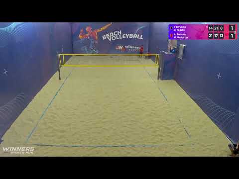 15:10 I.Skrynnik / V.Kelbas  - A.Zabuha / M.Bedukha |Winners Beach Volleyball