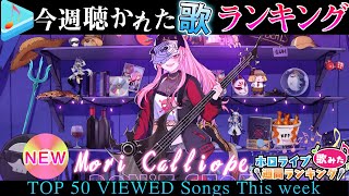 [holo] cover曲視聽週排榜（2021/5/28～2021/6/4）