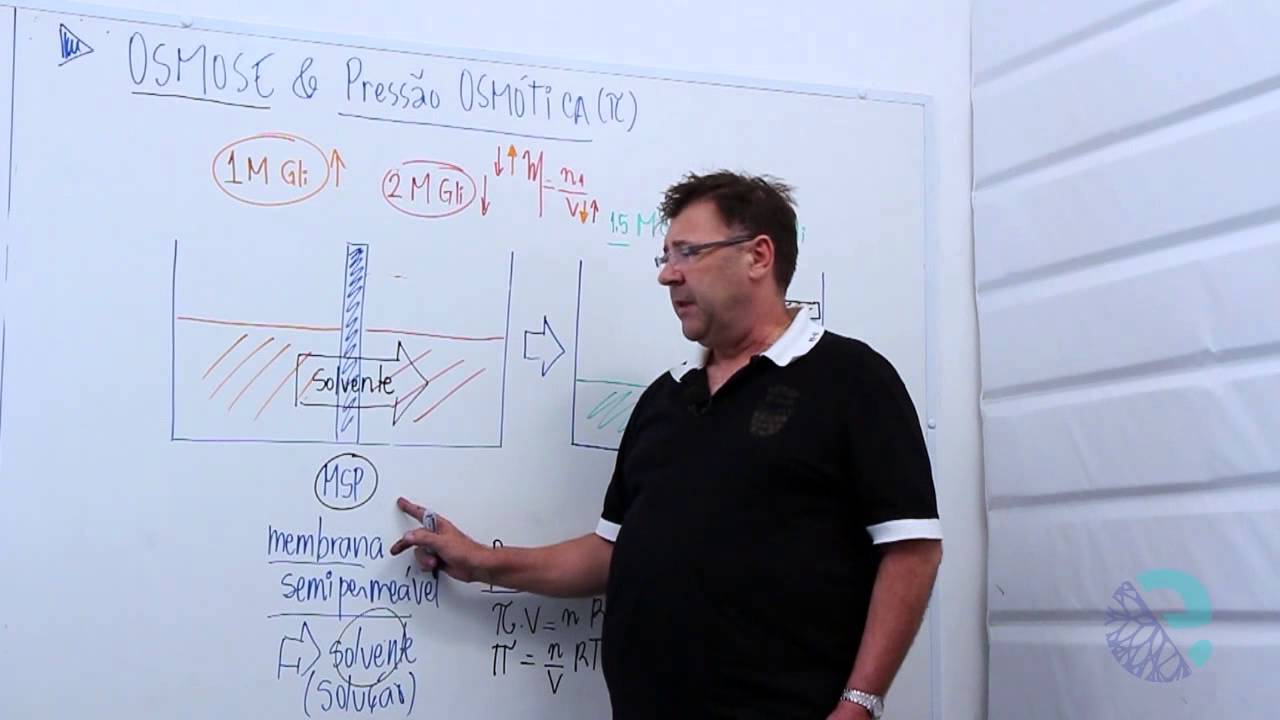 Osmose e pressão osmótica