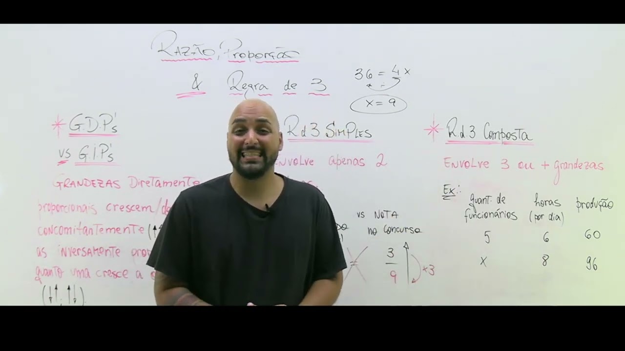 REGRA DE TRÊS (AULA COMPLETA) - PROFESSOR: EWERTON MARIANO