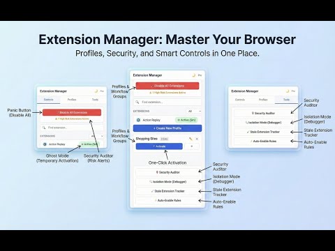 Item video thumbnail