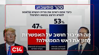 סקר "סופשבוע": מה הציבור חושב על האפשרות לחון את ראש הממשלה? (חדשות ערוץ 14) - התמונה מוצגת ישירות מתוך אתר האינטרנט יוטיוב. זכויות היוצרים בתמונה שייכות ליוצרה. קישור קרדיט למקור התוכן נמצא בתוך דף הסרטון