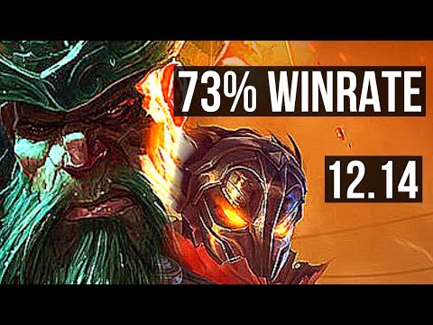 GANGPLANK vs VIKTOR (MID) | 73% winrate, Quadra, 15/4/9, Godlike | EUW Master | 12.14