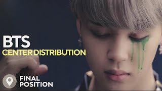 BTS • ALL FINAL POSITIONS (Center Distribution)