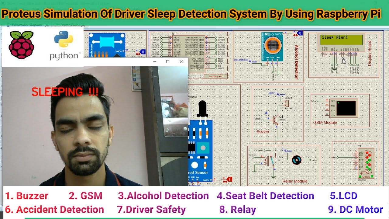 Driver Drowsiness Detection System