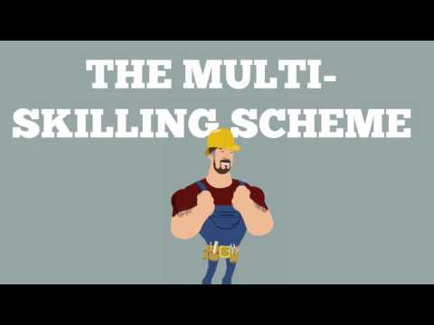 Asretec Multi Skilling Scheme 1080HD