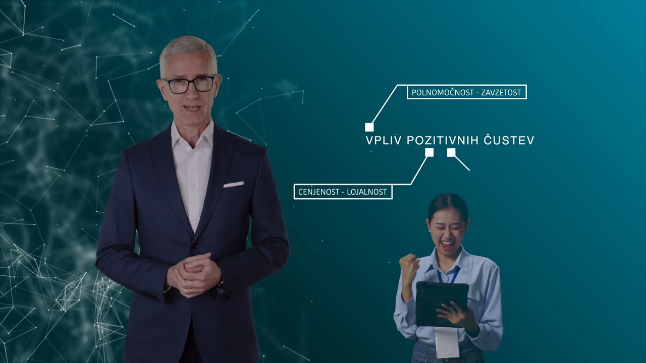 Interaktivna video vsebina Franci Kotnik