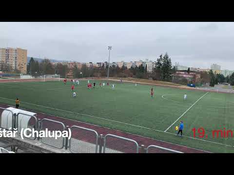 Branky: U15 x Rokycany U17/13. 12. 2020