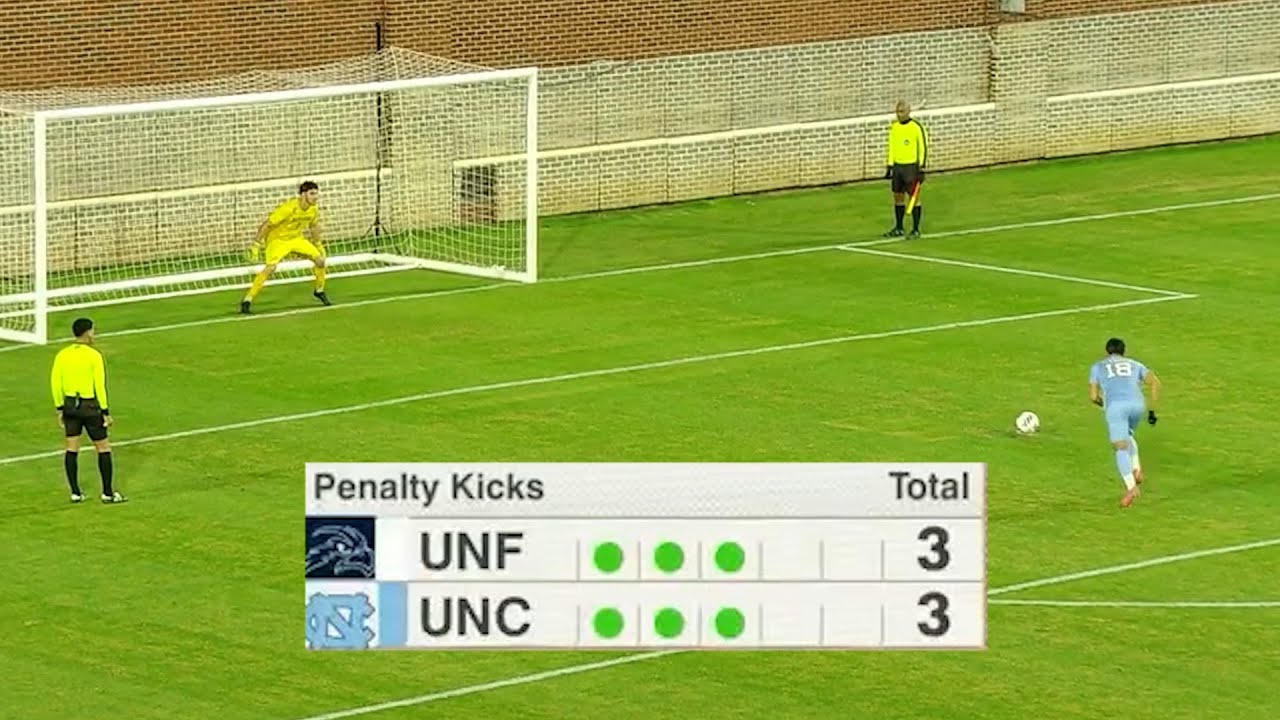 UNC vs. North Florida: Full PK shootout in 2025 NCAA men’s soccer first round