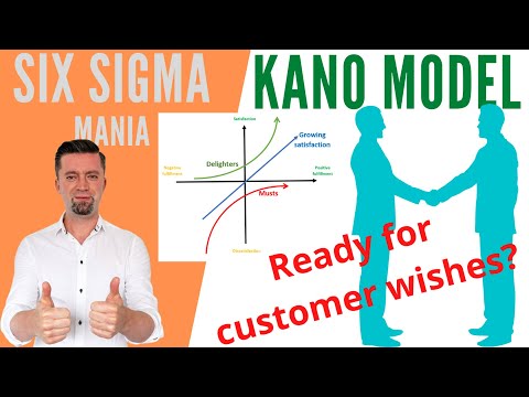 KANO MODEL EXPLAINED - template included