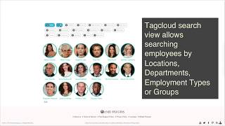 Powerful tagcloud to search employees with a few clicks