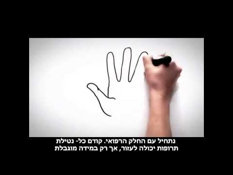 explain pain in less then 5 min Hebrew