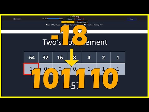 How Negative Numbers Work In Binary