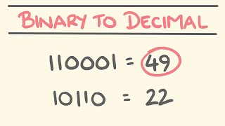 How to Convert Binary to Decimal
