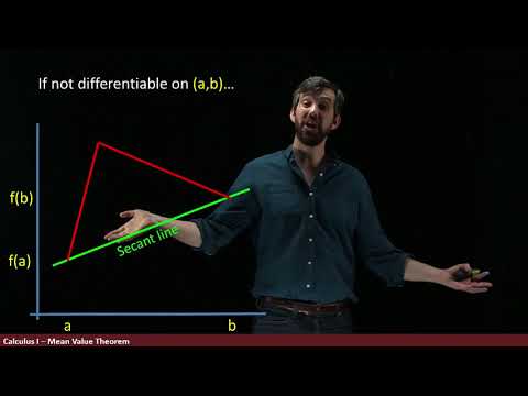 The MEAN Value Theorem is Actually Very Nice