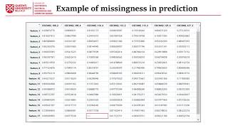 Data Analysis and Visualisation Review | Addressing Missing Data