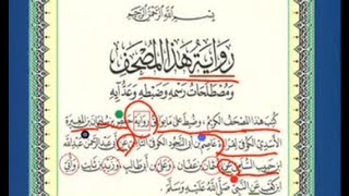 سؤال جرئ 170 القرآن على رواية حفص