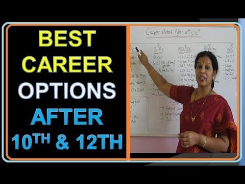 BEST CAREER OPTIONS AFTER 10TH & 12TH - IN ENGLISH Video