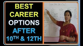 BEST CAREER OPTIONS AFTER 10TH & 12TH - IN ENGLISH