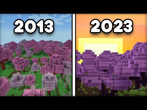 20 Things You Didn't Know About Minecraft 1.20 Update