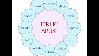 preview picture of video 'Drug Rehab Green Ohio | 1-888-349-3509 | Addiction Rehab Center Green | Free Consultation'