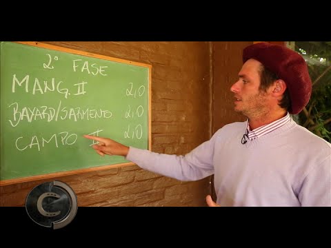 Understand the Freio de Ouro grading and scoring system!