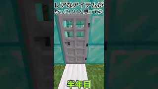 初心者の約3年間【番外編】#shorts　AJR / World's Smallest Violin