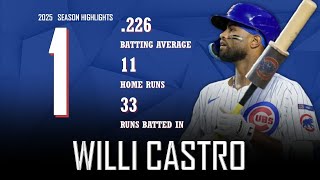Willi Castro || 2025 Chicago Cubs/Minnesota Twins Highlights