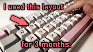 How I went from 10 to 130 WPM in 3 months