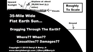 Flat Earth Challenge #1 - Sun Under Clouds [DEBJ]