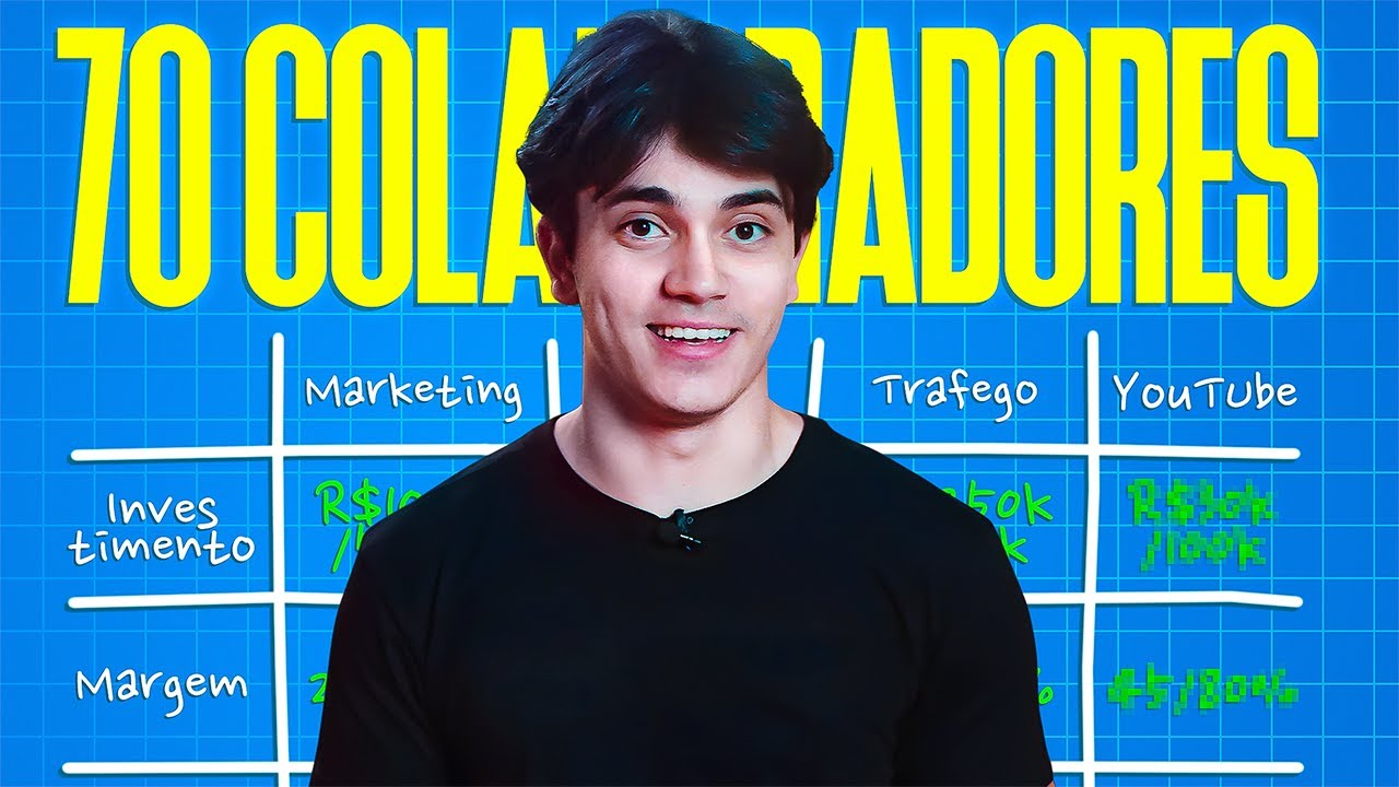 Como eu gerencio uma Empresa de 70 Funcionários aos 20 Anos