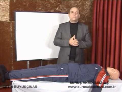 İlkyardım Kaskın Önemi