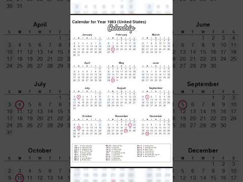 Calendar 1983 #monthsoftheyear